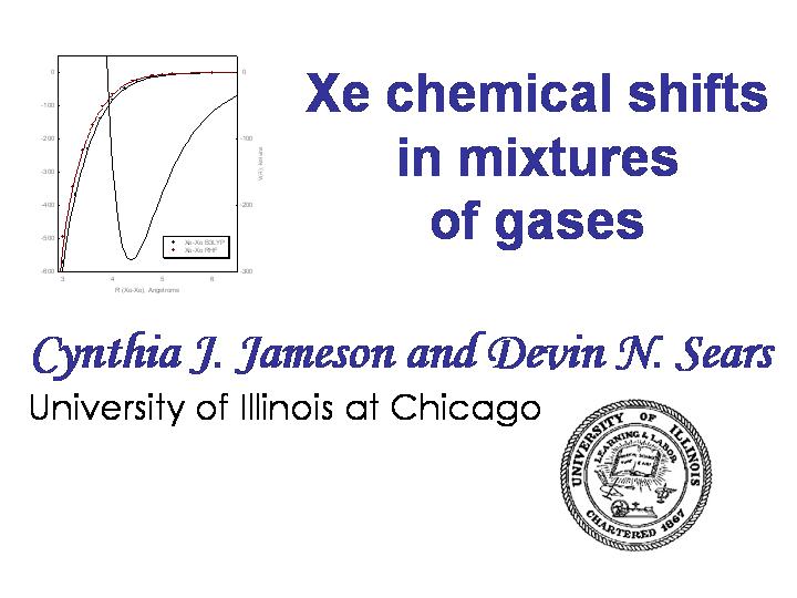 Xe chemical shifts in mixtures of gases