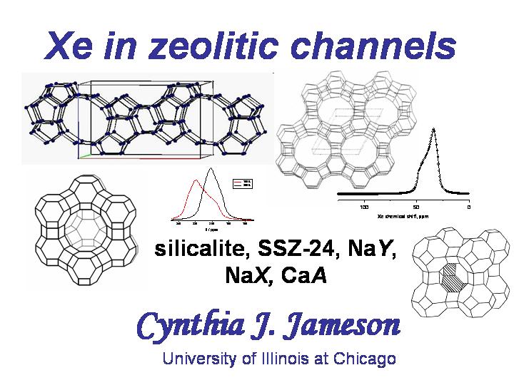 Xe in zeolitic channels