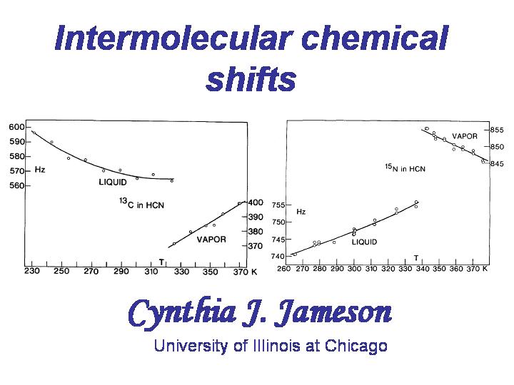 Intermolecular chemical shifts