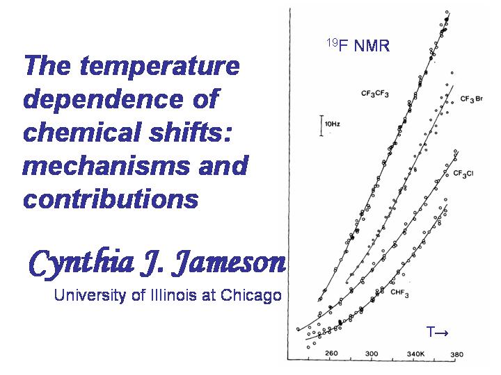 The temperature dependence of chemical shifts