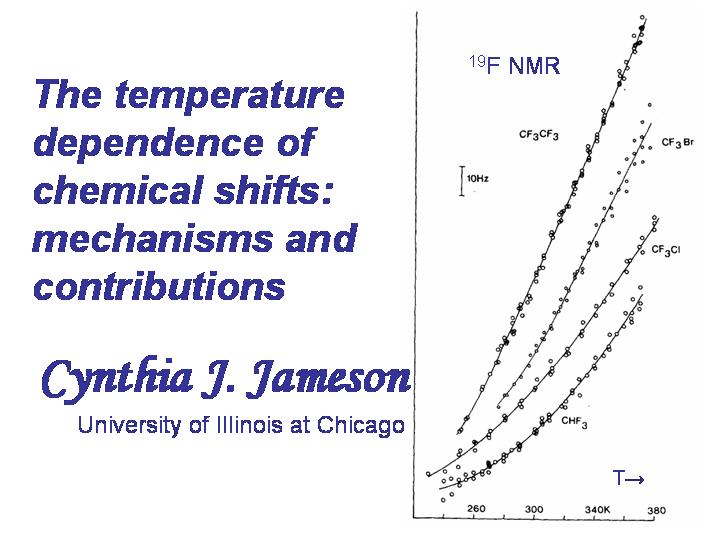 The T dependence of chemical shifts