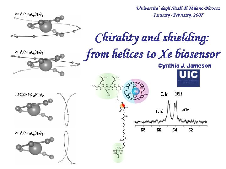 Chirality and shielding: from helices to Xe biosensor
